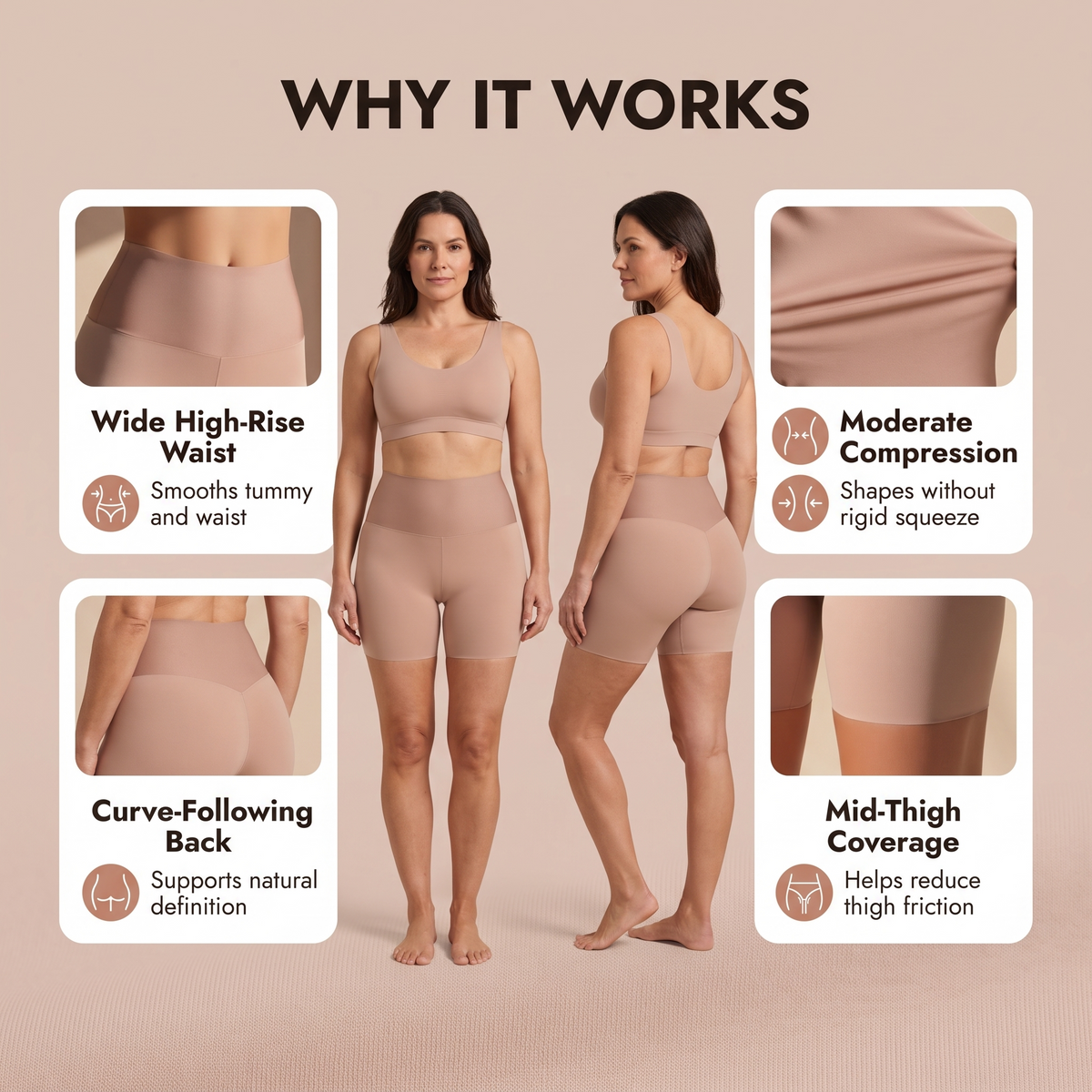 Mirredex™ Lift & Smooth Stay-Put Seamless Shapewear Shorts